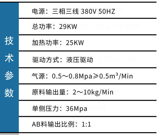 JX-H-T50液壓聚脲噴涂機(jī)參數(shù).jpg